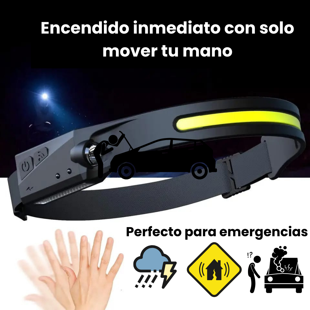 Linterna Led Frontal🔦