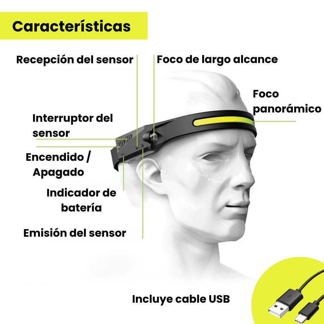 Linterna Led Frontal🔦