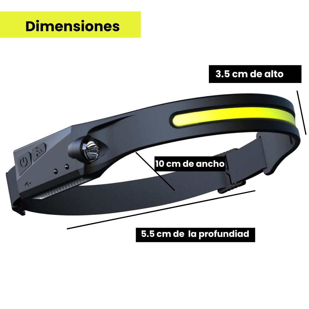 Linterna Led Frontal🔦